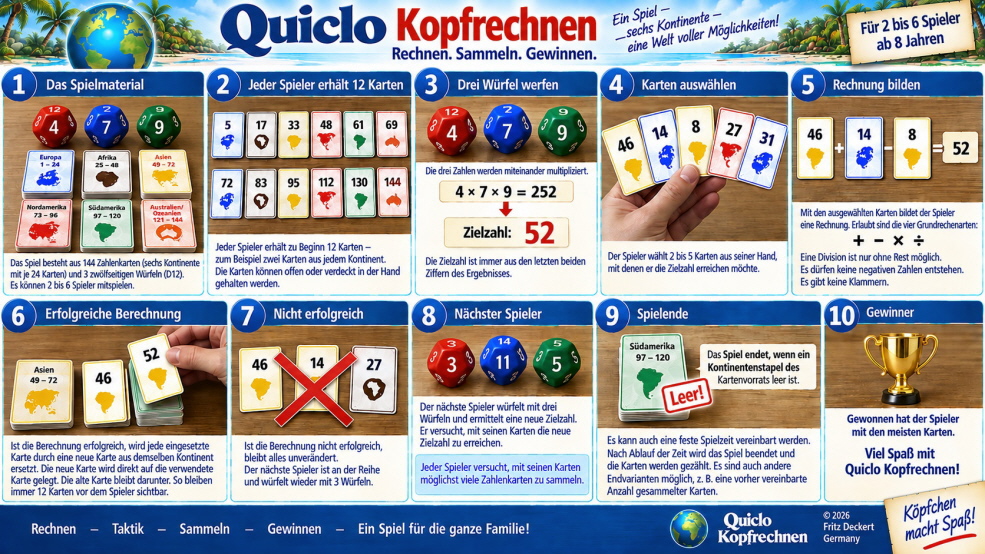„Gesucht wird ein international aufgestellter Verlag bzw. Vertriebspartner für die weltweite Vermarktung von QUICLO.“ „Gesucht wird ein international aufgestellter Verlag bzw. Vertriebspartner für die weltweite Vermarktung von QUICLO.“