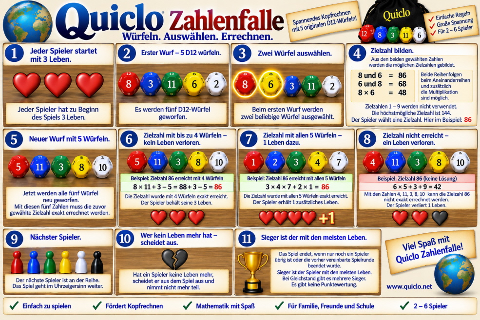 �Gesucht wird ein international aufgestellter Verlag bzw. Vertriebspartner f&uuml;r die weltweite Vermarktung von QUICLO.�